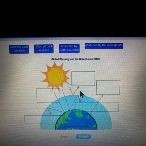 Drag the labels to the correct location on the Image. Each Label can be used more than once. Identi