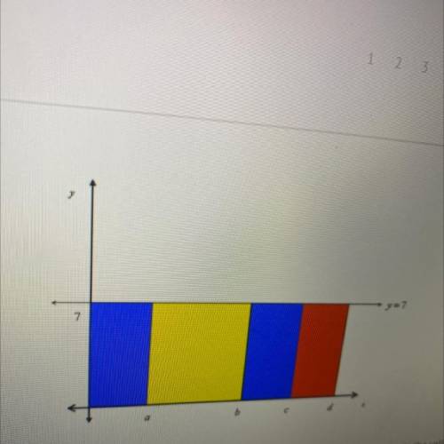 If a point is randomly selected from the colored area of the graph what is the probability that it
