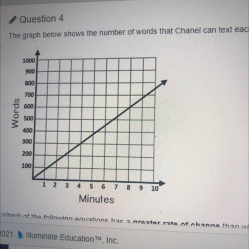 The graph below shows the number of words that Chanel can text each minute.

A) y=65x+100
B) y=85x