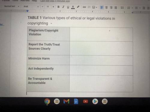 Various types of ethical or legal violations in copywriting