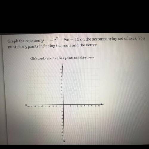 Graph the equation y = –22 – 8x – 15 on the accompanying set of axes. You

must plot 5 points incl