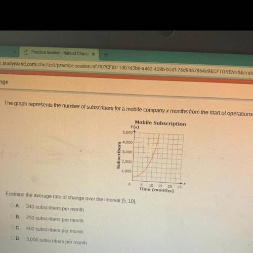 Y’all plz help me out :/ like ASAP pleaseeeee

Estimate the rate of change over the interval [5,10