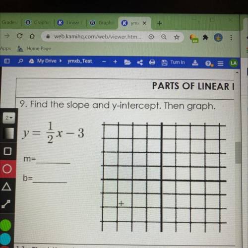 Find the slope and y intercept then graph for the graph just tell me the coordinates and ill graph