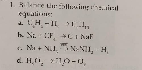 Balance the following chemical equation.