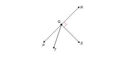 WILL GIVE BRAINLIEST

In the figure shown, which pair of angles must be complementary?∠PQT and ∠PQ