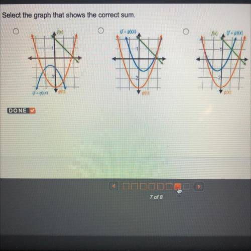 Select the graph that shows the correct sum