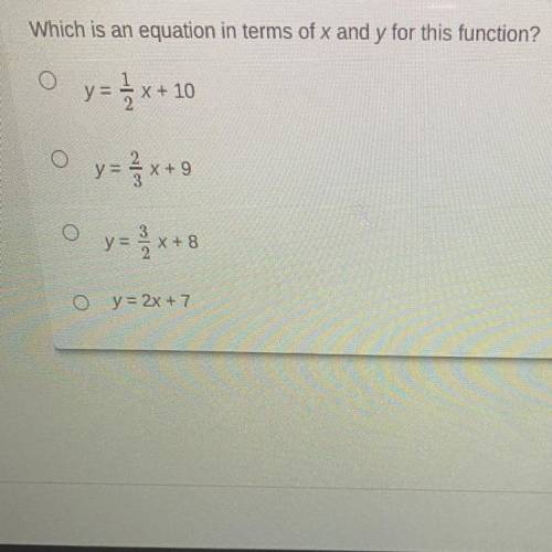 Which answer choice is it please helppppp

The question is 
“The graph of a function is a line tha