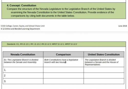 4. Concept: Constitution

Compare the structure of the Nevada Legislature to the Legislative Branc