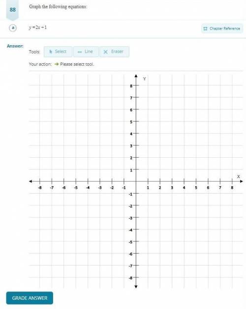 PLS HELP
Graph y = 2x+1