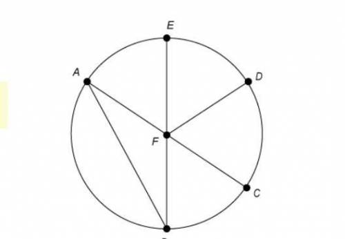 The radius of circle F is 19 cm.

What is the length of its diameter?
9.5 cm
19 cm
21 cm
38 cm