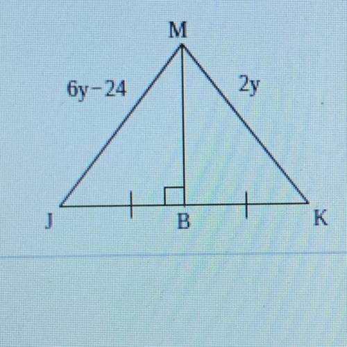 What is the value of y