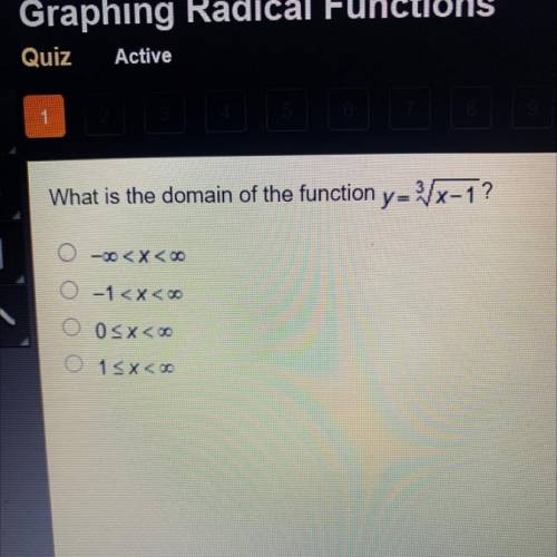 Help please What is the domain of the function