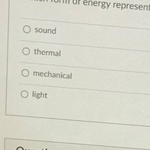 Which form of energy represents a moving fan blades?!?!?