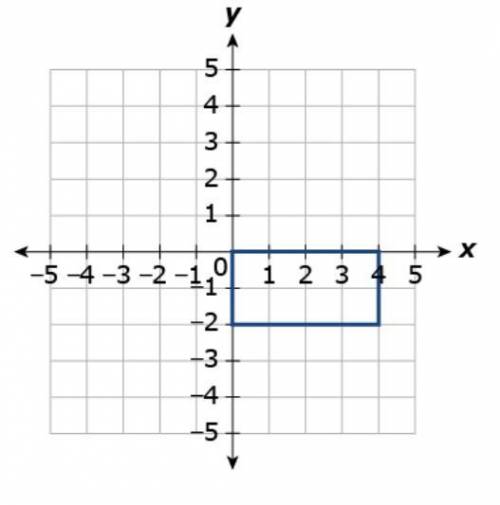 Pls help 20 points

what 3d object is generated by rotating the rectangle about the x-axis.a. a cy