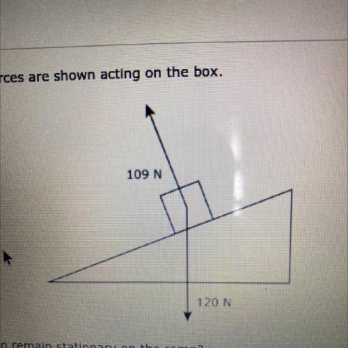 What is the direction of the third force that would cause the box to remain stationary on the ramp