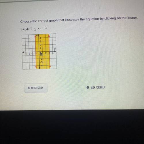 Choose the correct graph that illustrates the equation by clicking on the image.

(X,y):-1
BRAINLI