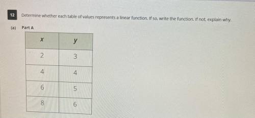 Determine whether each table of values represents a linear function. If so, write the function. If