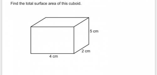 Find the surface area of this cuboid