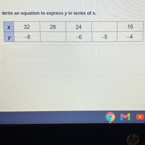 Write an equation to express y in terms of x.