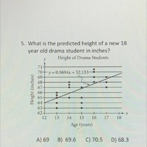 What is the predicted height of a new 18 year old drama student in inches ?