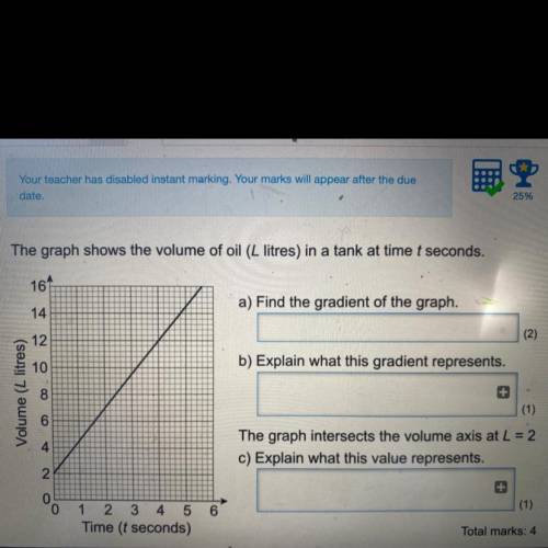 NEED HELP!!
the graph shows the volume of oil in a tank at time t seconds