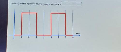 The binary number represented by the voltage graph below is

I will give you brainlist if you actu