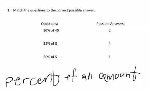 SOMEONE HELP PLEASE EASY MATHHH PERCENTAGE OF AN AMOUNT