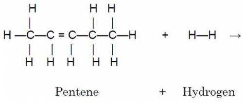 Draw and name the products of the addition reaction between pentene and hydrogen