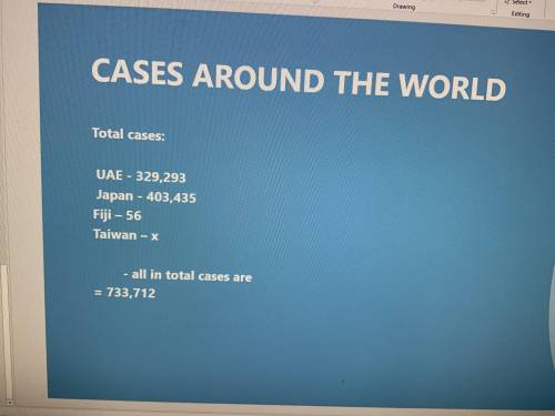 LAST TIME can someone explain how YOU FOUND OUT TAIWAN HAS 928 CASES, PLEASE HELP ME