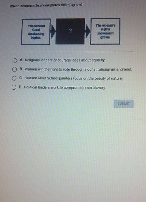 History 6 Must explain marking brainliest if it's correct and explain