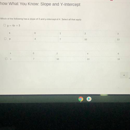 Which of the following has a slope of 3 and y-intercept of 4. Select all that apply