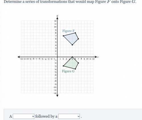 Determine a series of transformations that would map Figure F onto Figure G