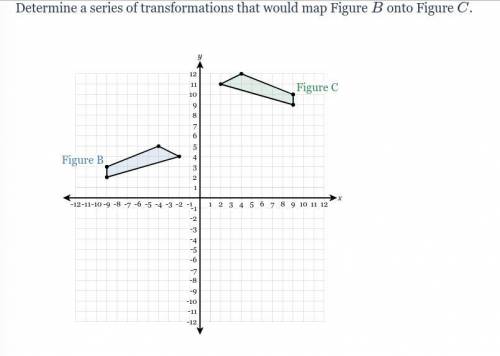 Determine a series of transformations that would map Figure B onto Figure C