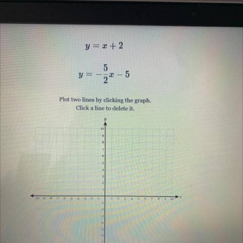Y = x + 2
y=-5/2x-5 please help