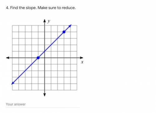 3. Find the slope. Make sure to reduce.