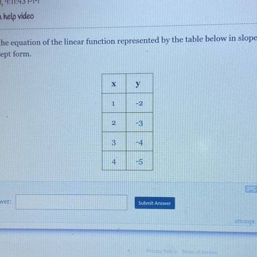 Find the equation of the linear function represented by the table below in slope-

intercept form.