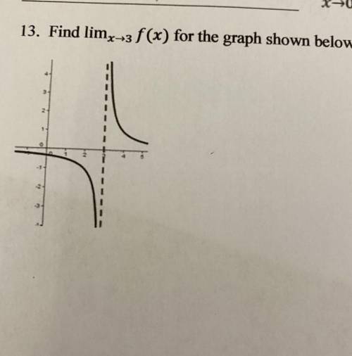 Need help on this. I don’t really understand.