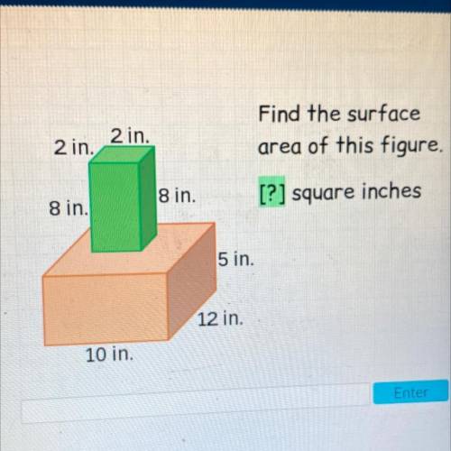 2 in.

Find the surface
area of this figure.
2 in.
8 in.
[?] square inches
8 in.
5 in.
12 in.
10 i