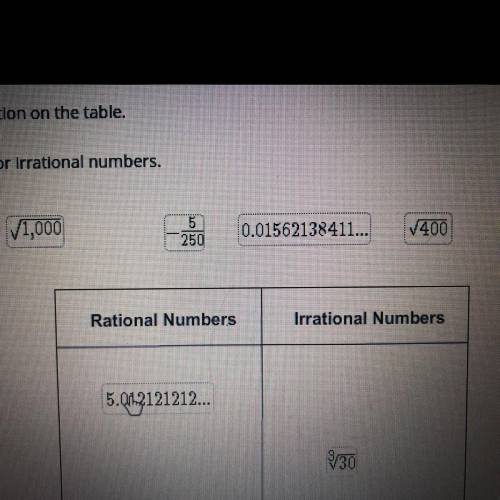 Which numbers are irrational and rational