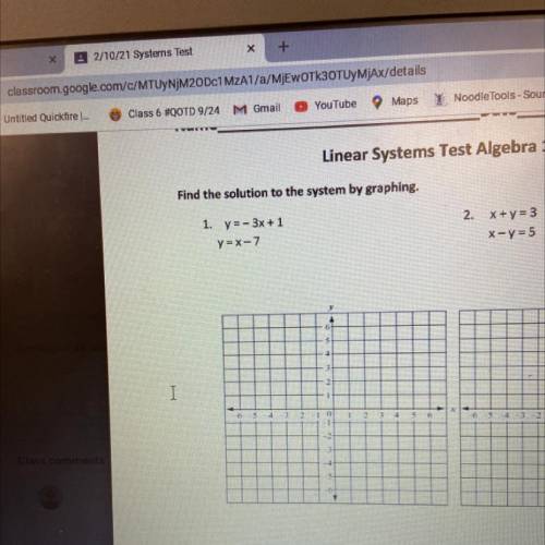 Find the solution to the system by graphing