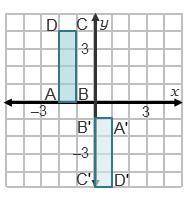 Which shows the image of rectangle ABCD after the rotation (x, y) → (–y, x)?