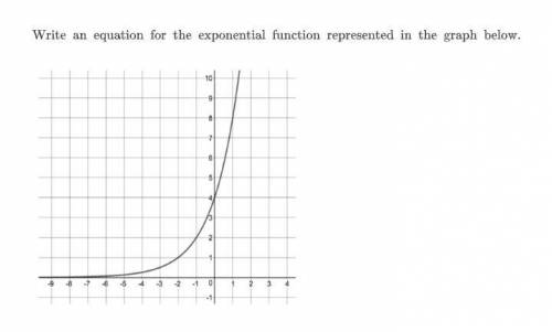 Write an equation for the exponential function represented in the graph!
Giving Brainliest!