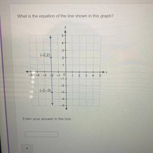 WILL MARK BRAINLIEST What is the equation of the line shown in this graph?