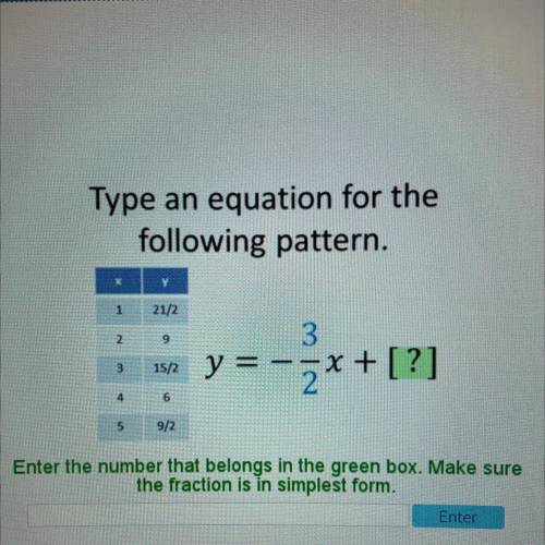 Type an equation for the following pattern. PLEASE HELP LOL