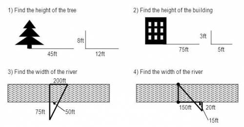 Indirect Measurement