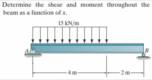 Determine the shear and moment throughout the beam as a function of x.