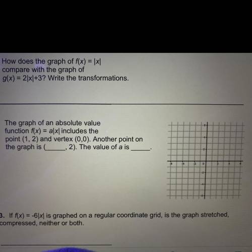 The graph of an absolute value function f(x) = a lxl includes the point (1, 2) and vertex (0,0). An