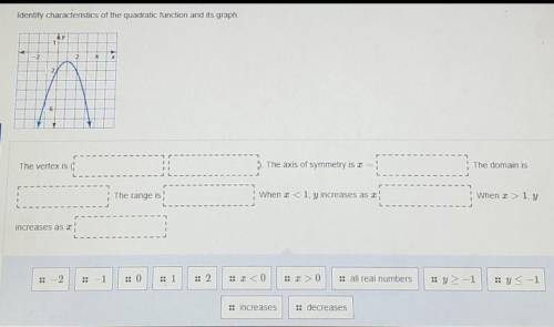 Identify characteristics of the quadratic function and its graph ​