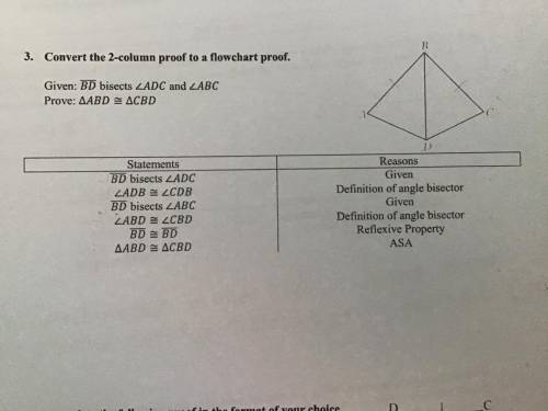 Convert the 2-column proof to a flowchart proof.
This is due today plz help