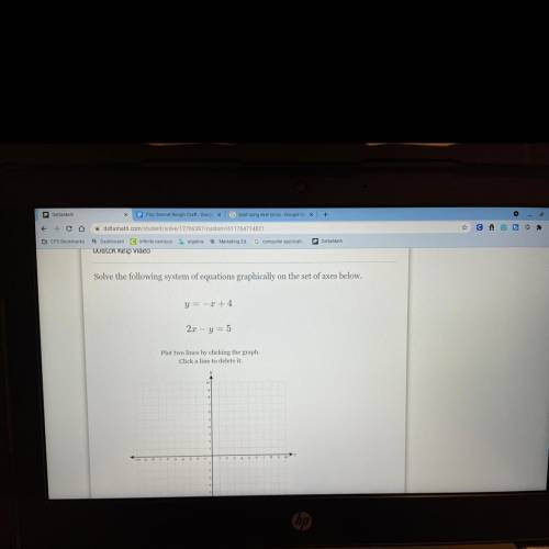 Solve the following system of equations graphically on the set of axes below.